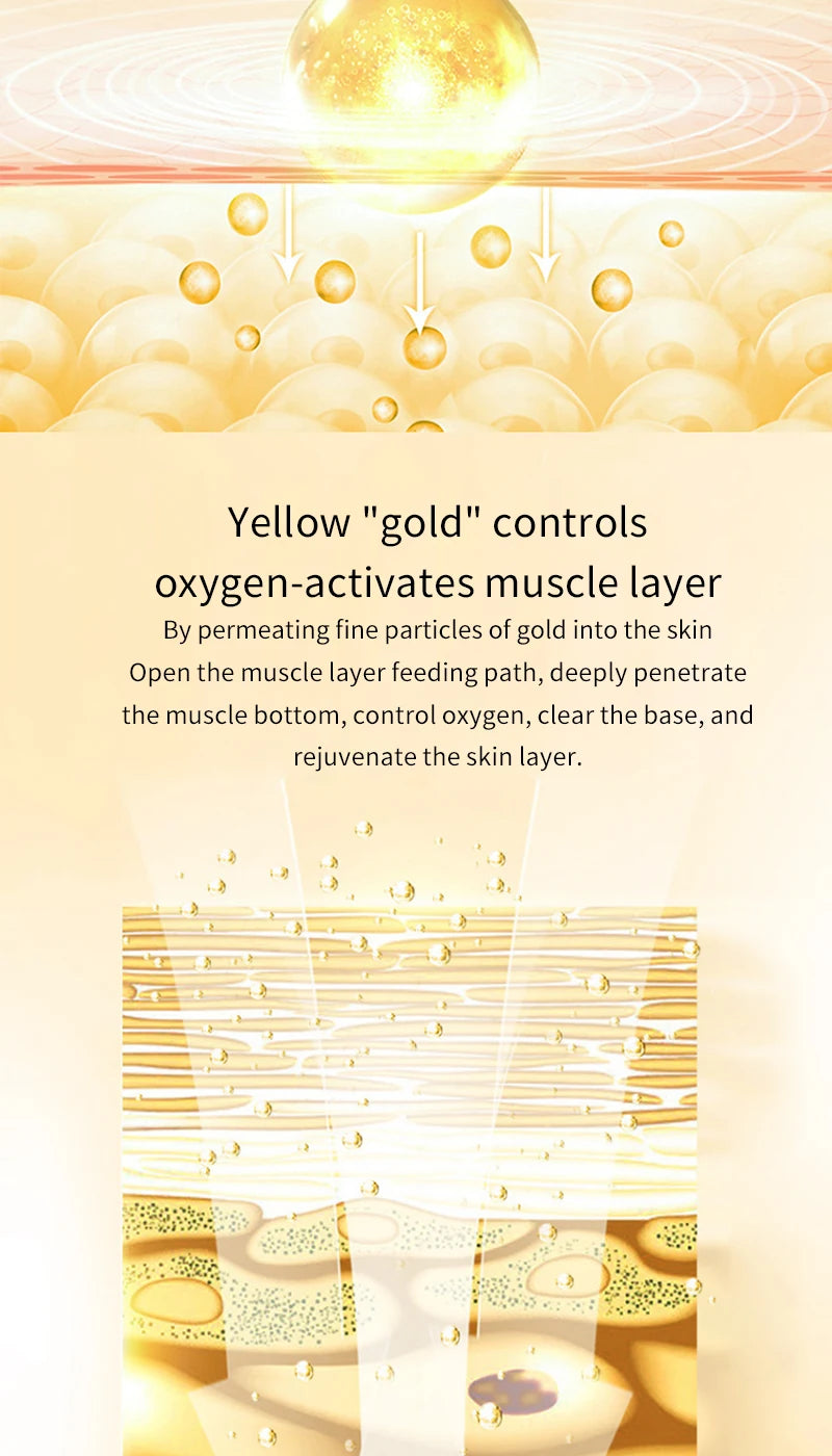 Oupe Time Peptide Gold Noblewoman Ten-Piece Set Hydrating and Moisturizing Skincare Kit Nourishing and Repairing Cosmetics Brightens Skin Tone Nourishes Skin Unisex Suitable for Sensitive Skin Deep Hydration Gift Box Essentia